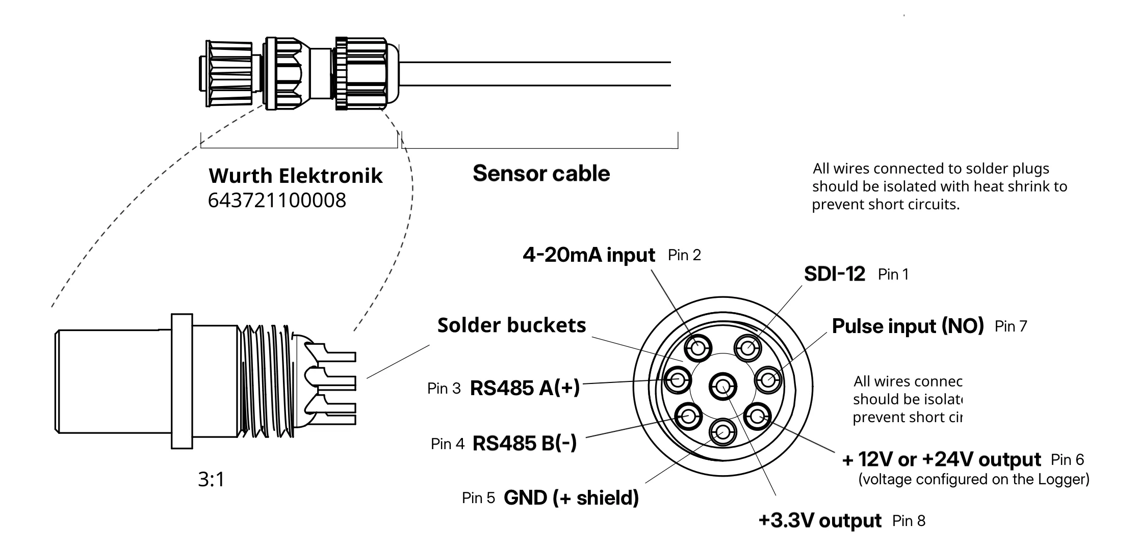M12 connector pinout diagram showing the 8-pin face of the connector with pin numbers 1 through 8 and their corresponding signal assignments