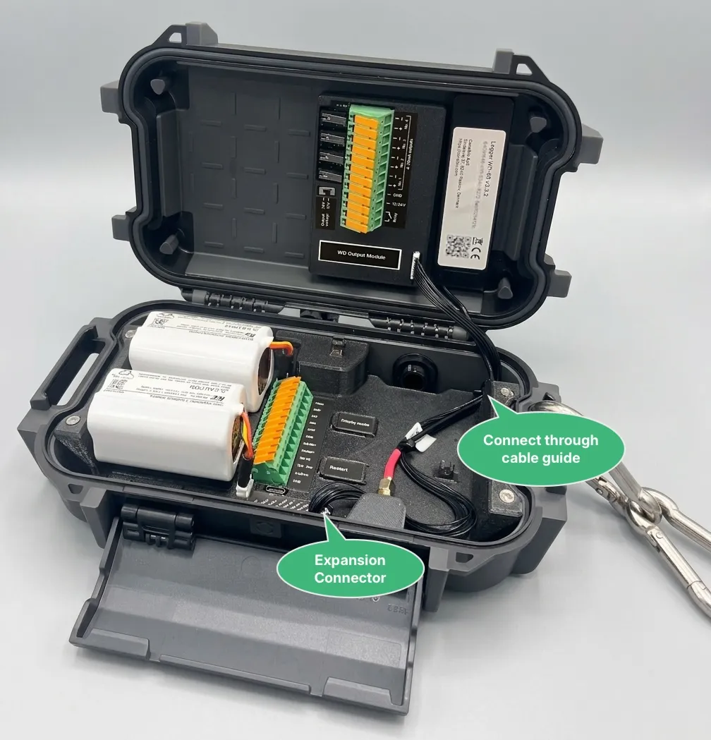 The WD Output Module mounted with velcro on the inside of the Logger WD-68 lid, with its cable routed through the cable guide down to the Expansion Connector on the Logger board