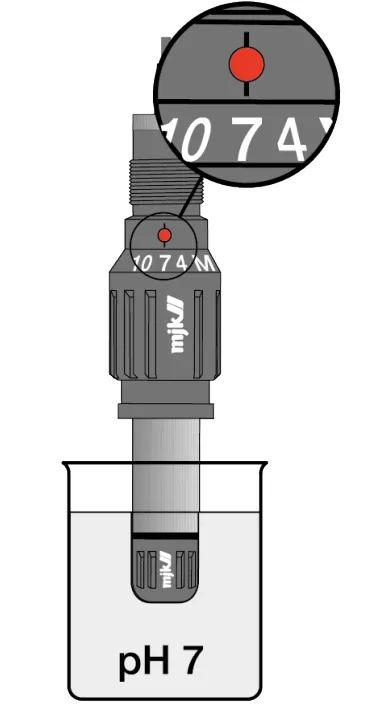 The MJK Phix probe submerged in a beaker of pH 7 buffer, with the calibration ring turned so the red marker points at the 7 position