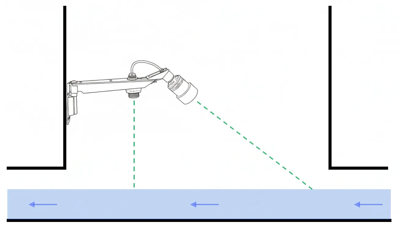 Bracket installed above the outlet, pointing towards the inlet
